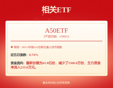 该内容（包罗但不限于文字、数据及图表）全数